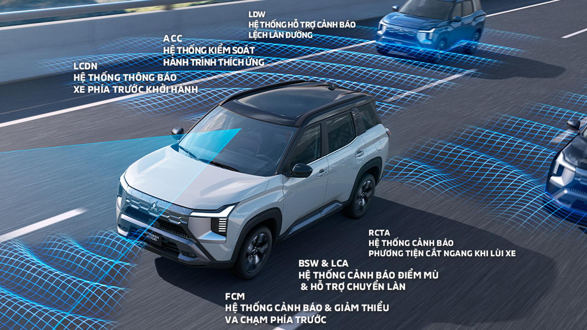 Hệ thống an toàn Diamond Sense